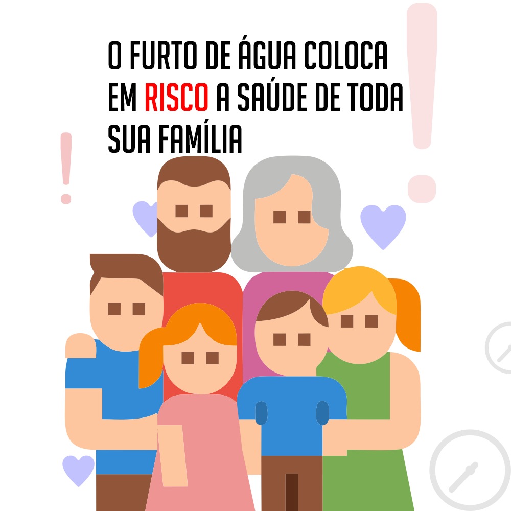 futuro da agua