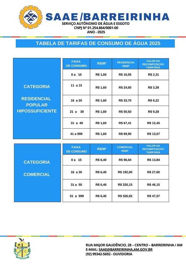 serviços de agua e esgoto